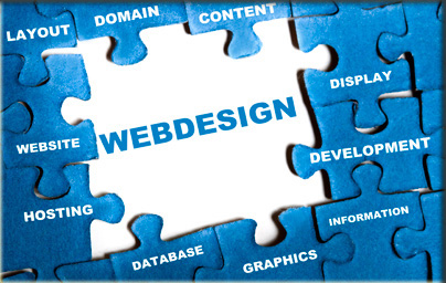 Web Design and E-commerce